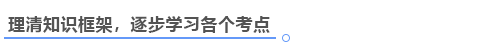 中級(jí)會(huì)計(jì)知識(shí)框架梳理