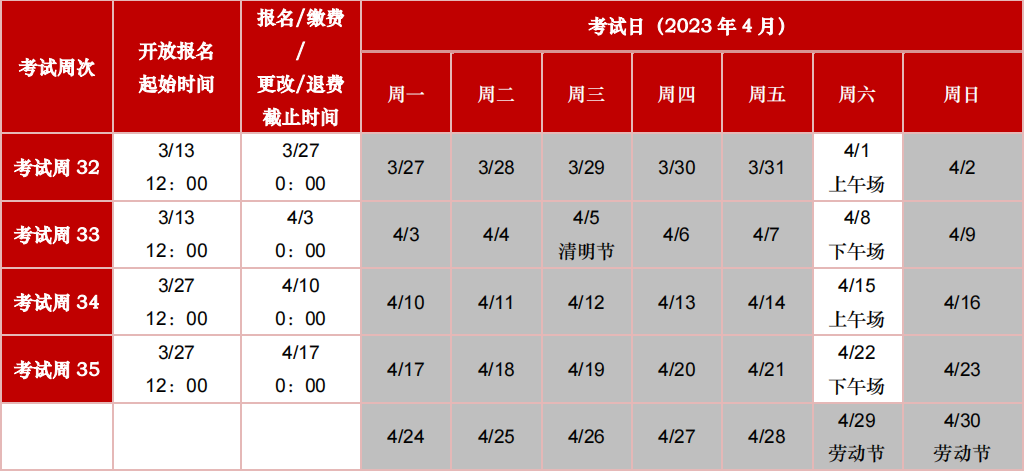 2023年ACCA遠(yuǎn)程隨時(shí)機(jī)考4月考期開放報(bào)名！注意！