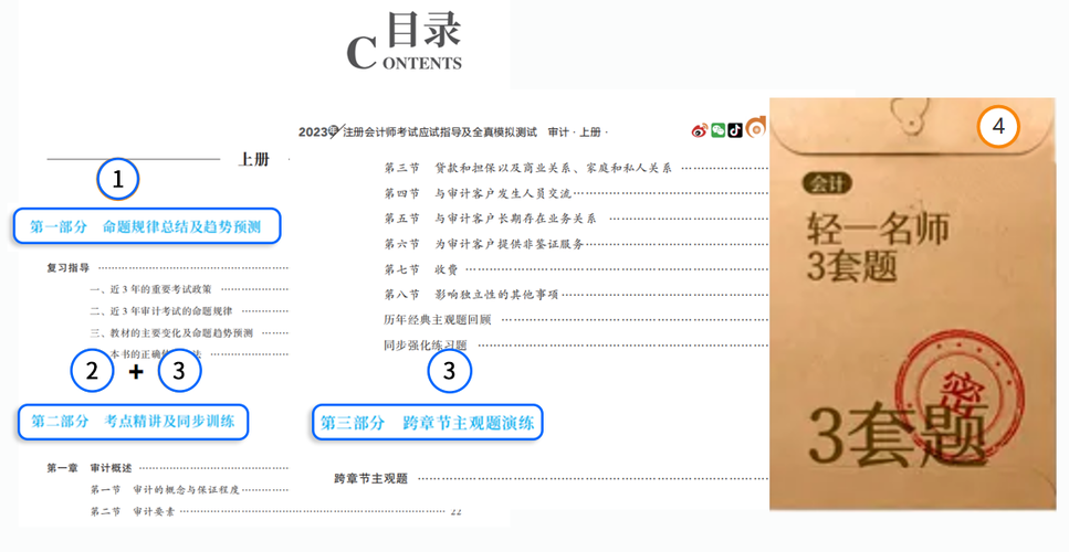 《輕一》功能對應(yīng)圖示