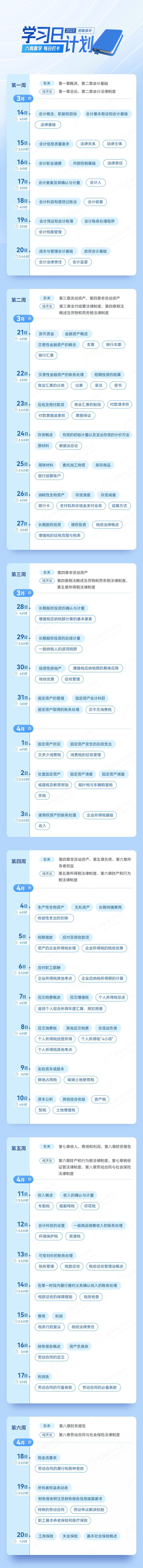 學(xué)習(xí)計劃