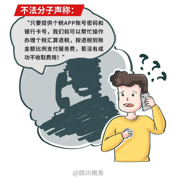 圖示2