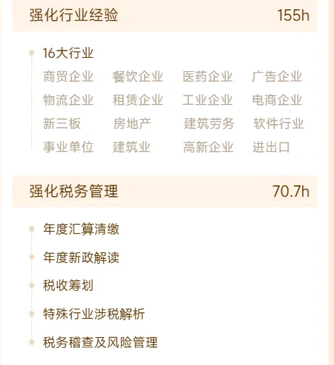 強(qiáng)化行業(yè)經(jīng)驗(yàn)