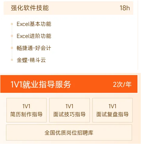 強(qiáng)化軟件技能