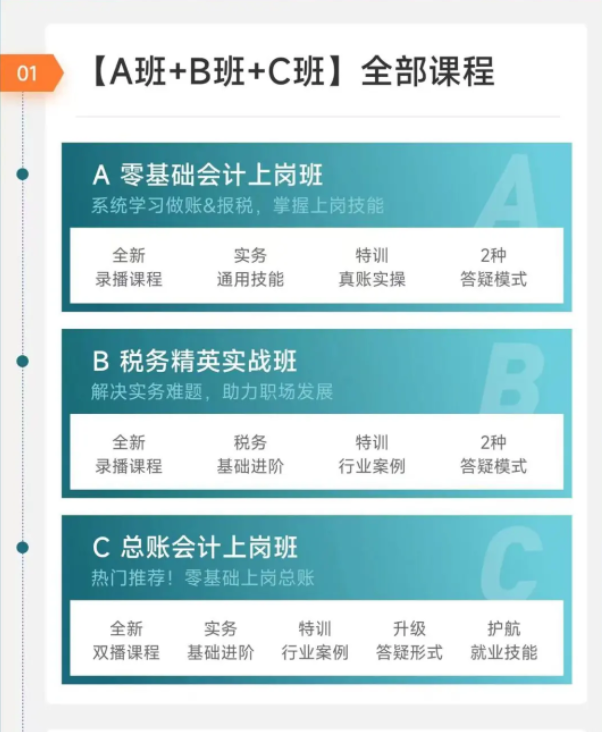 ABC班全課