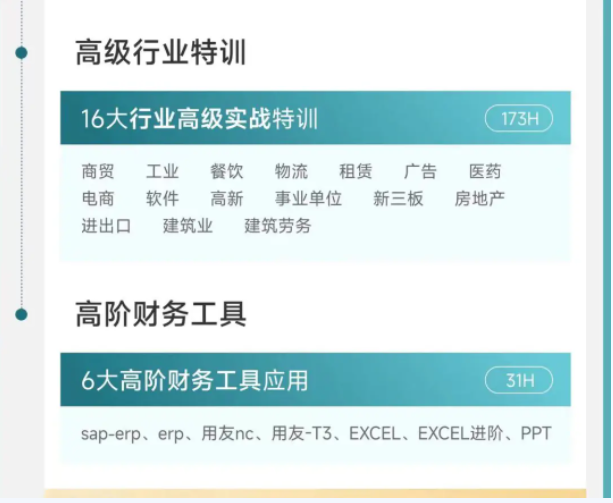 行業(yè)特訓(xùn)