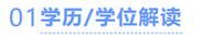 中級會計(jì)學(xué)歷解讀