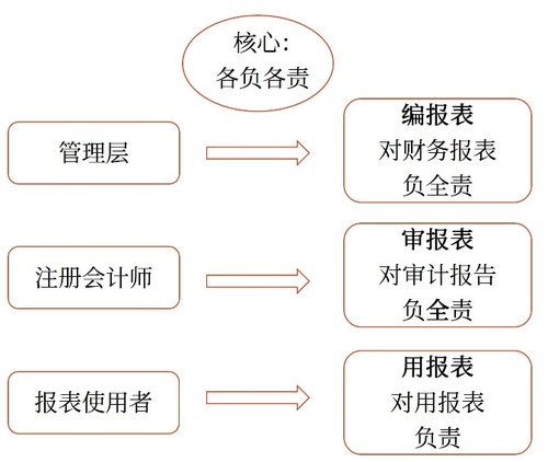圖片3
