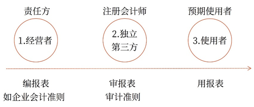 圖片2