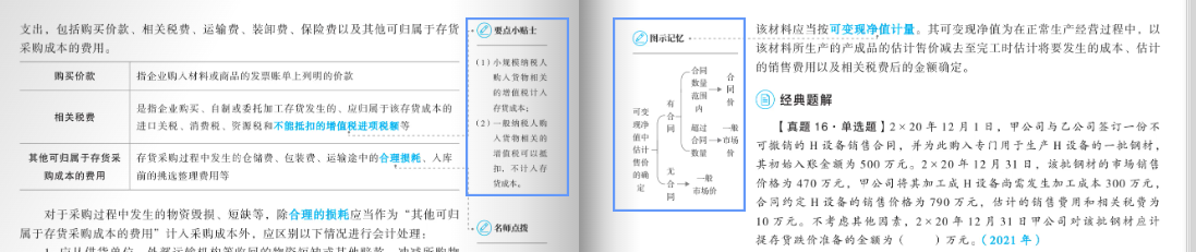 中級會計《輕一》亮點(diǎn)