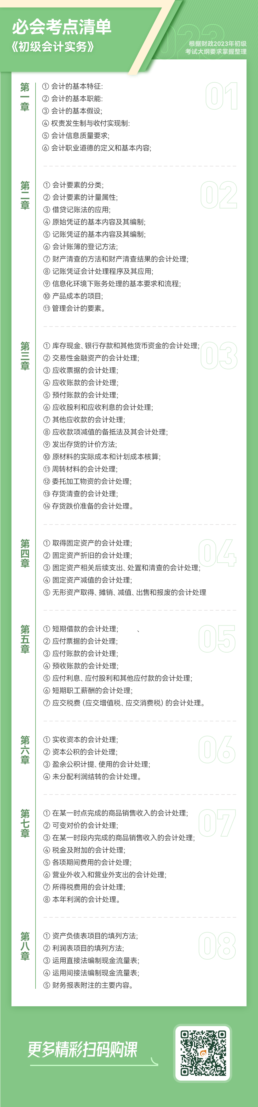 初級會計師
