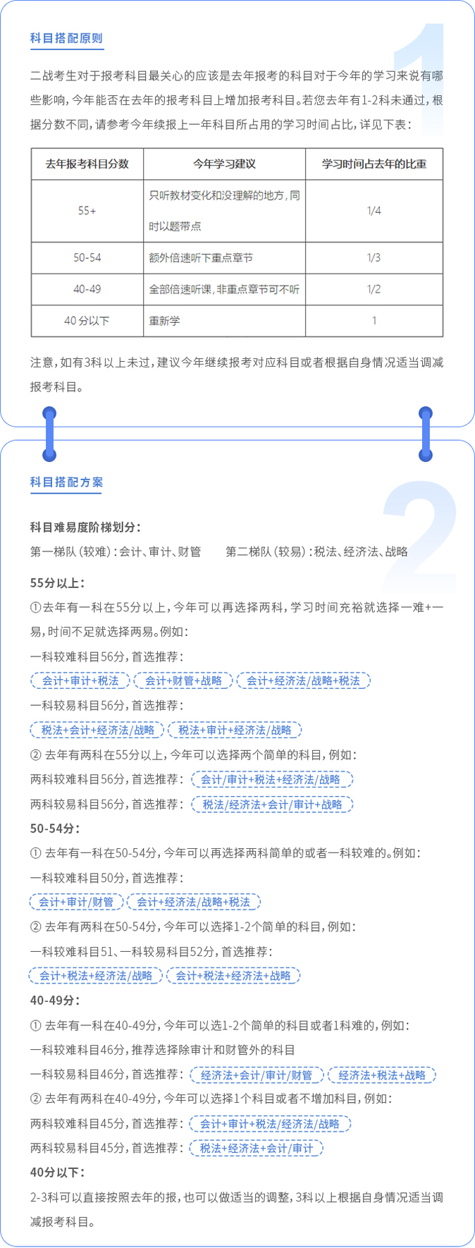 注會二戰(zhàn)考生如何搭科目？