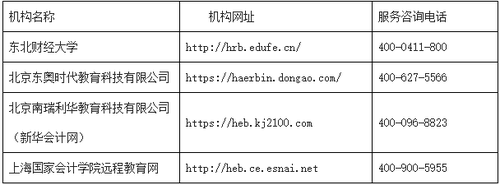 哈爾濱市關(guān)于開(kāi)展2023年度會(huì)計(jì)專業(yè)技術(shù)人員繼續(xù)教育工作的通知