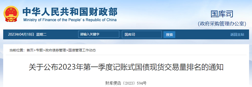 關于公布2023年第一季度記賬式國債現(xiàn)貨交易量排名的通知