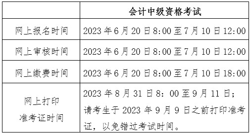 中級(jí)會(huì)計(jì)時(shí)間安排