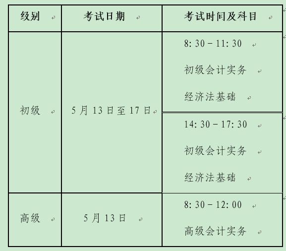 考試時間