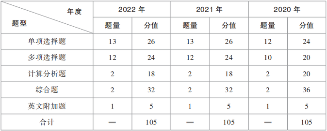 微信截圖_20230425112851