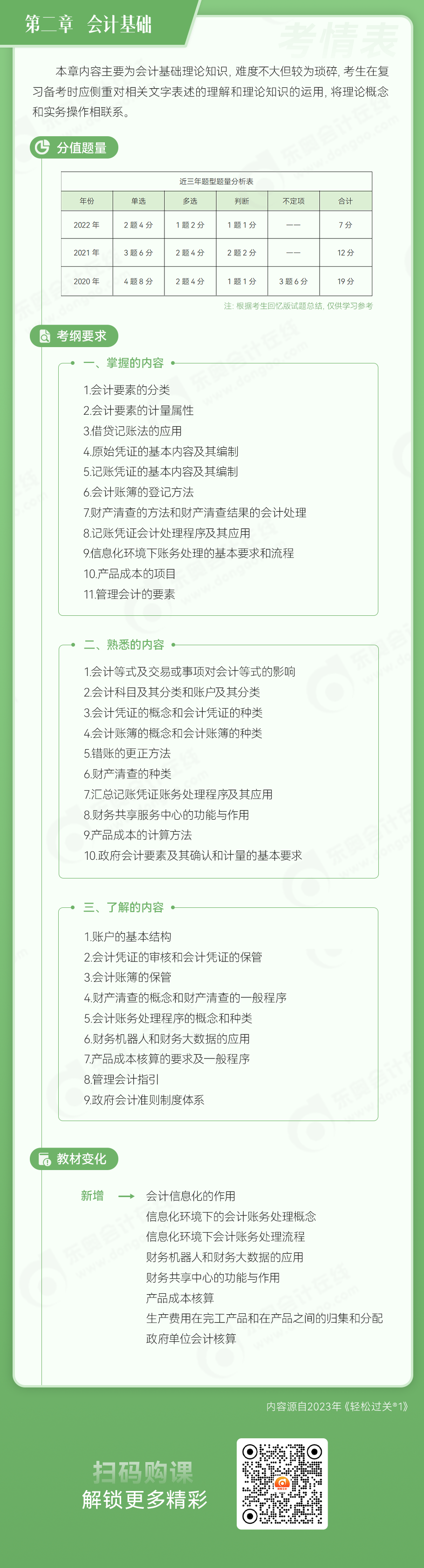 初級(jí)會(huì)計(jì)實(shí)務(wù)第二章會(huì)計(jì)基礎(chǔ)