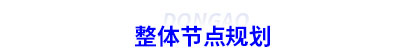 初級會計整體節(jié)點(diǎn)規(guī)劃
