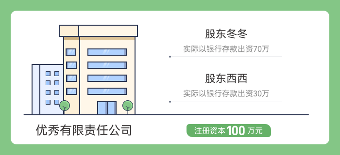 第一筆會(huì)計(jì)分錄