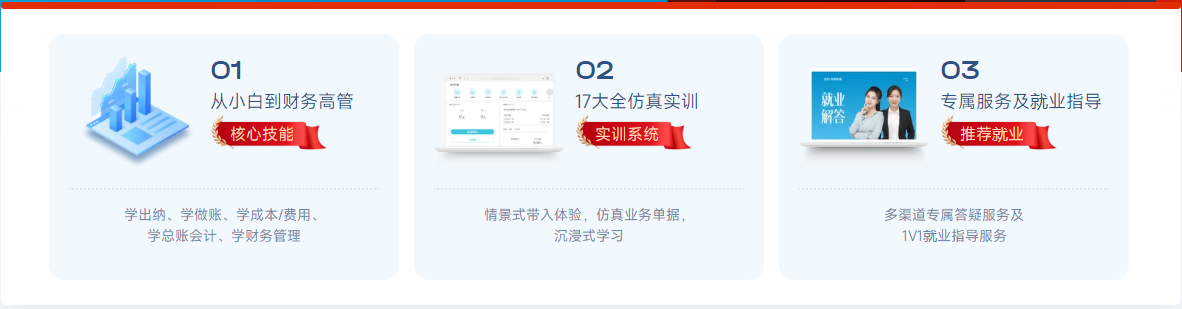 全方位輔助