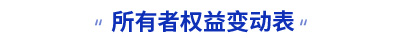 初級(jí)會(huì)計(jì)實(shí)務(wù)所有者權(quán)益變動(dòng)表