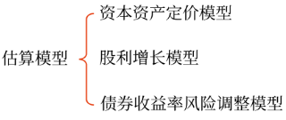 微信截圖_20230505162918