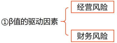 微信截圖_20230505163246