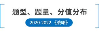 題型、戰(zhàn)略、分值分布