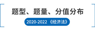 注會(huì)經(jīng)濟(jì)法題型、題量、分值分布