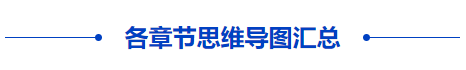 中級會計財管思維導(dǎo)圖匯總
