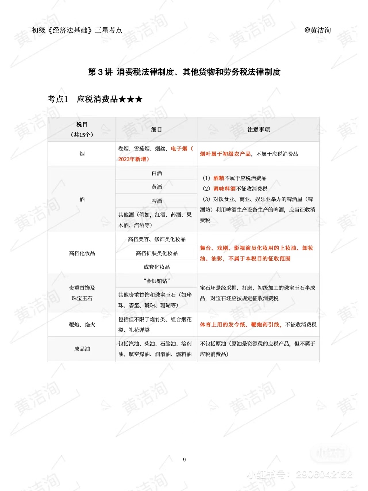 初級會計(jì)考試三星考點(diǎn)