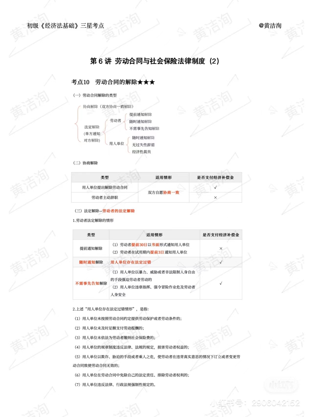初級會計(jì)經(jīng)濟(jì)法三星考點(diǎn)