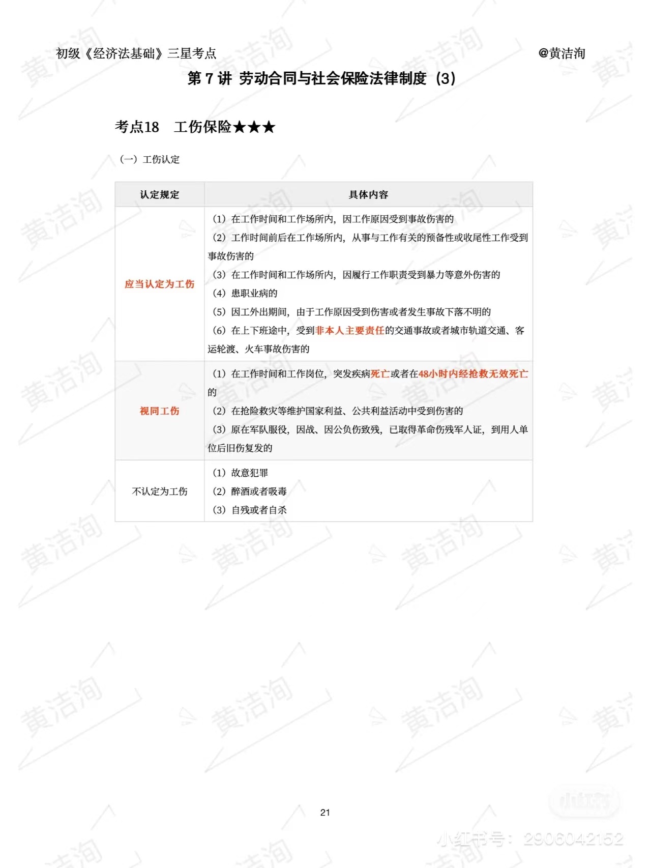 初級會計(jì)職稱三星考點(diǎn)