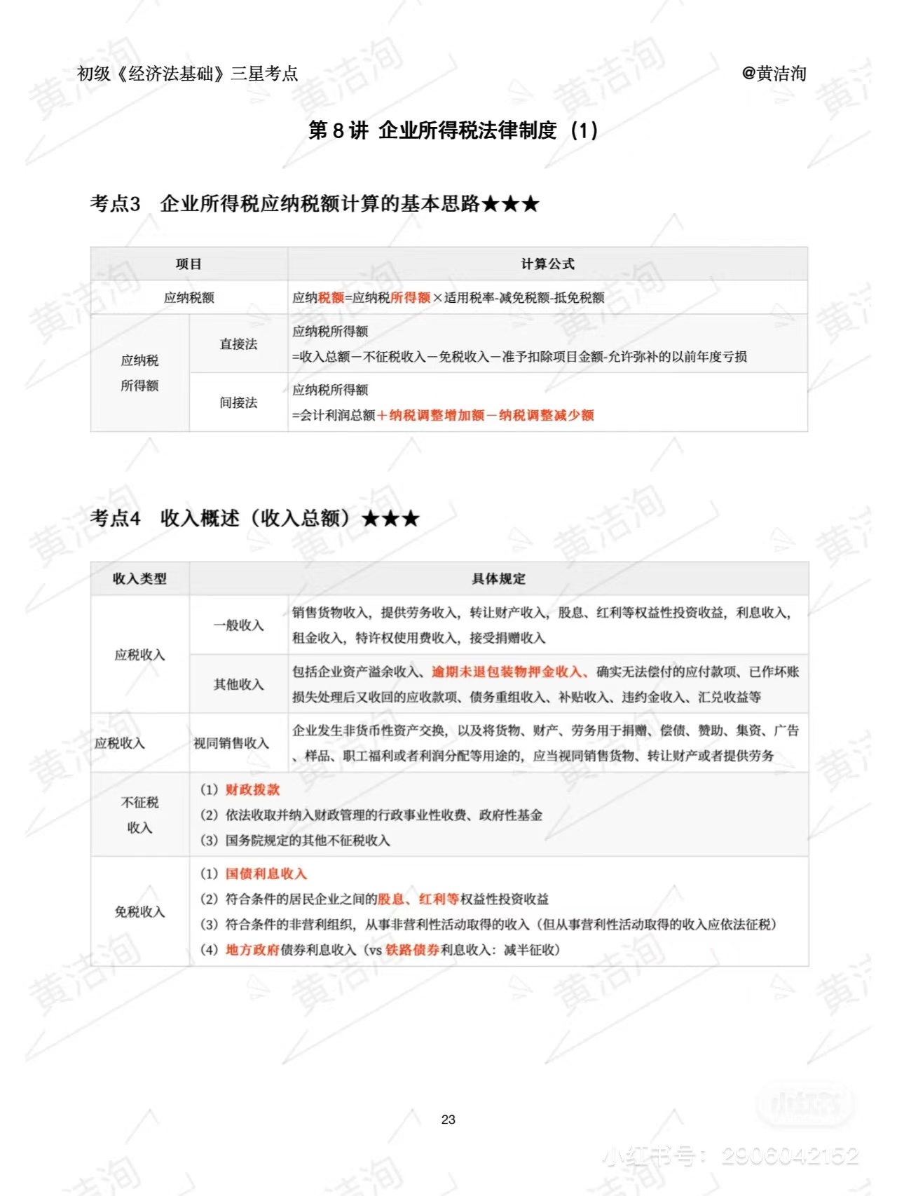 初級會計(jì)師考試