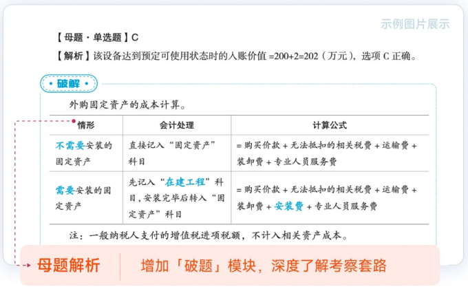 中級會計好題大通關截圖