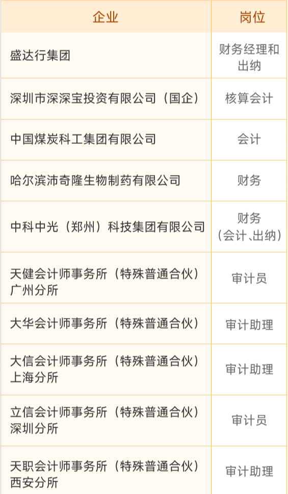 企業(yè)