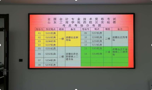 初級會計3
