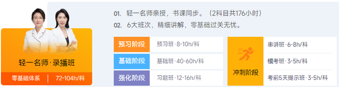 初級會計(jì)輕一書課包