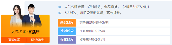 初級會計(jì)輕一書課包介紹