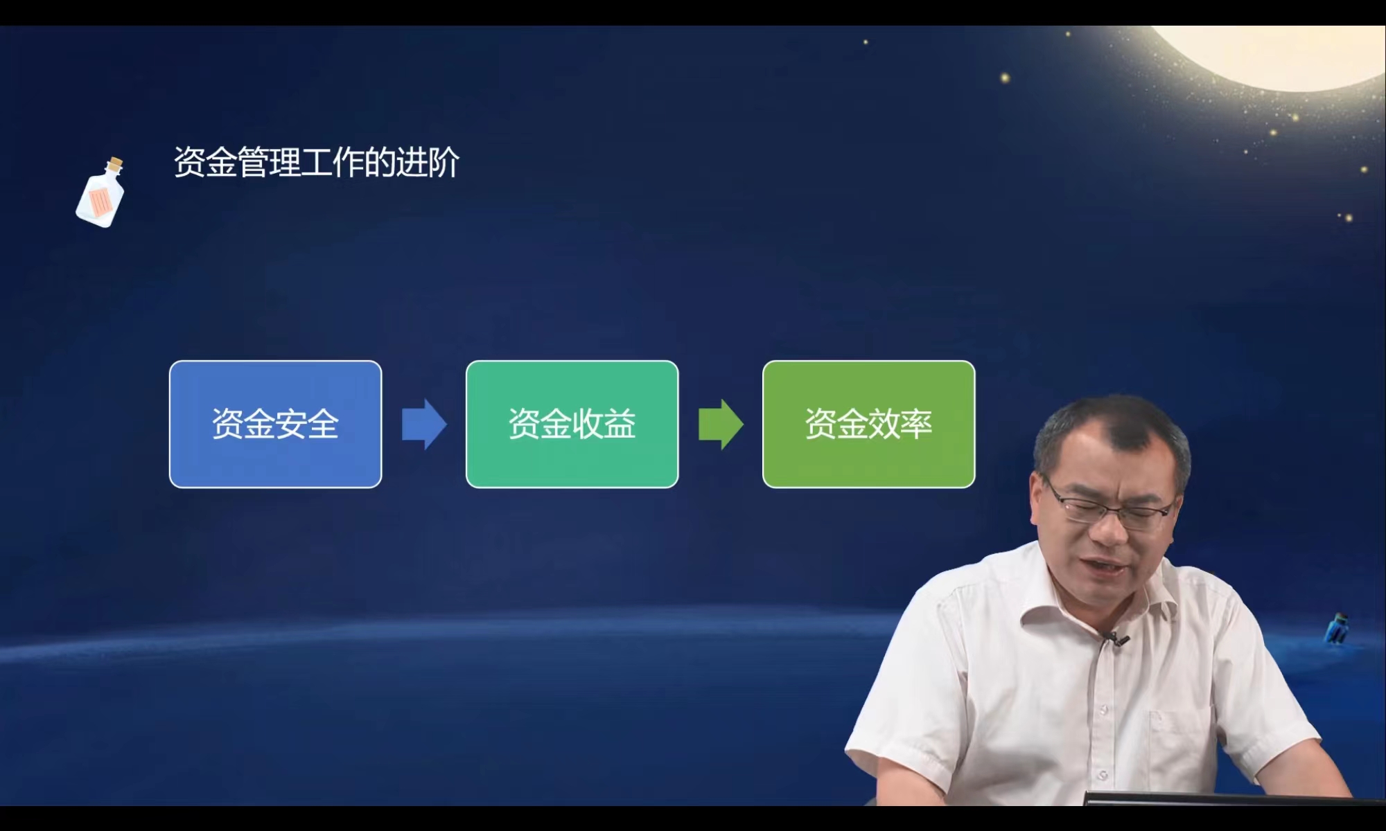 2直播回顧：企業(yè)現(xiàn)金流管理技巧