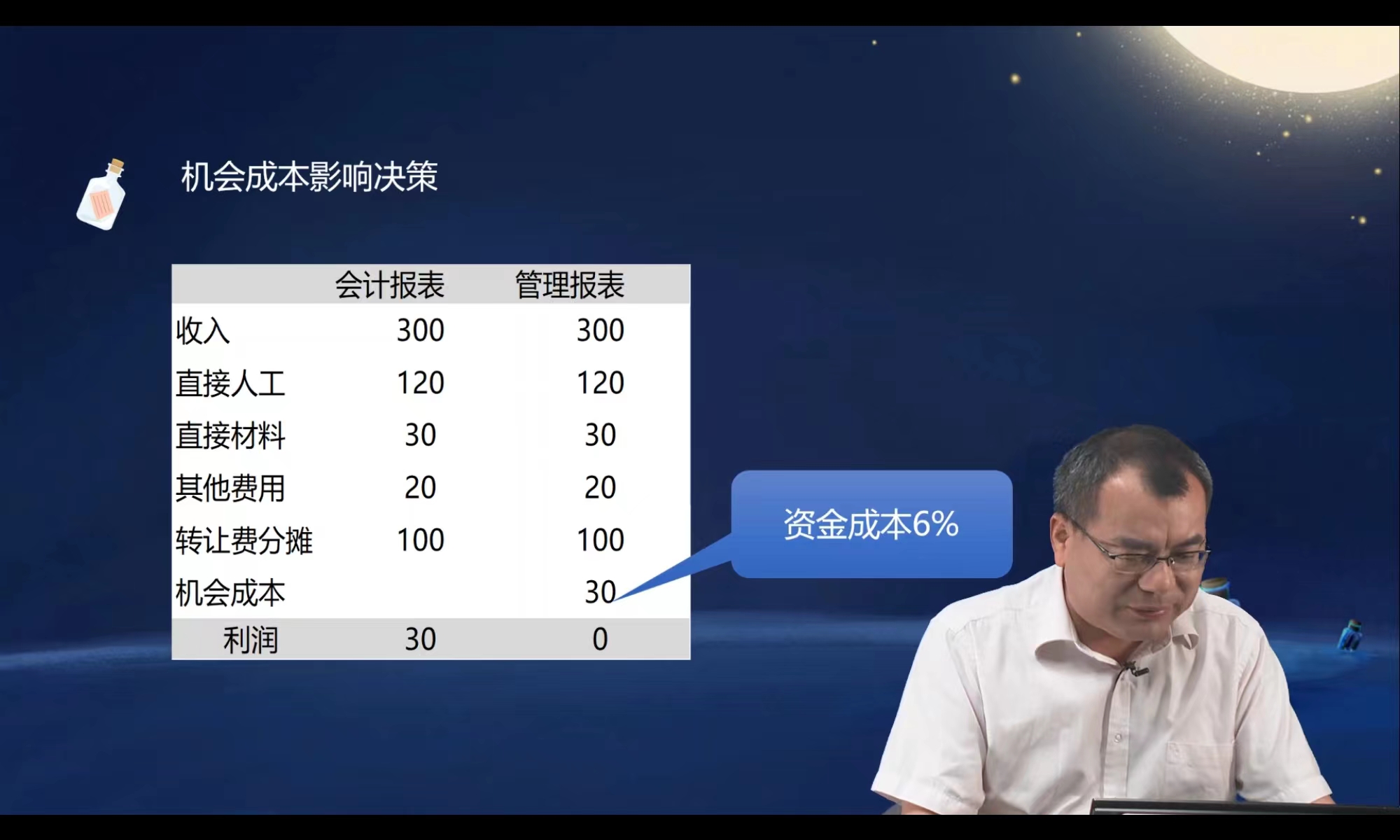 直播回顧：企業(yè)現(xiàn)金流管理技巧