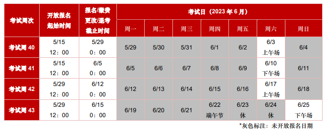 2023年6月ACCA遠程隨時機考開放報名！考生注意！