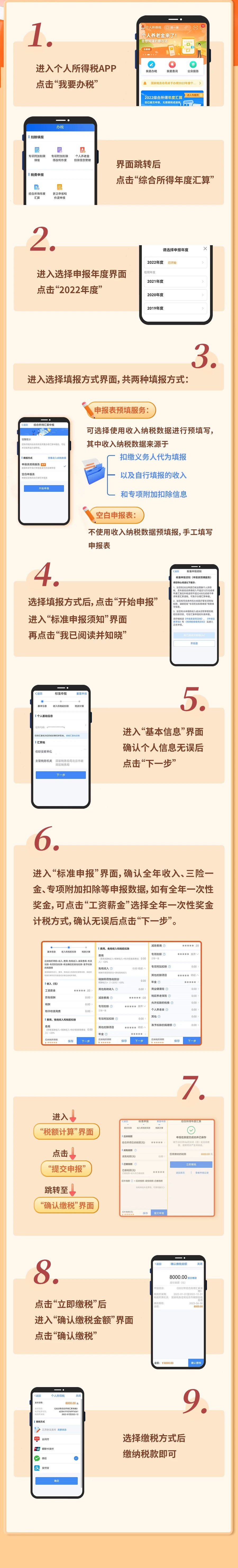 操作步驟1