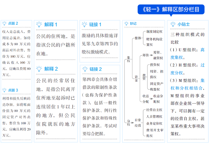 中級會計輕一側欄