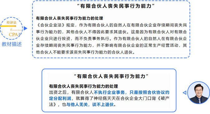 【走近《輕一》名師】東奧郭守杰：方寸之間點撥精髓的經(jīng)濟法“名帥”；劉碩743