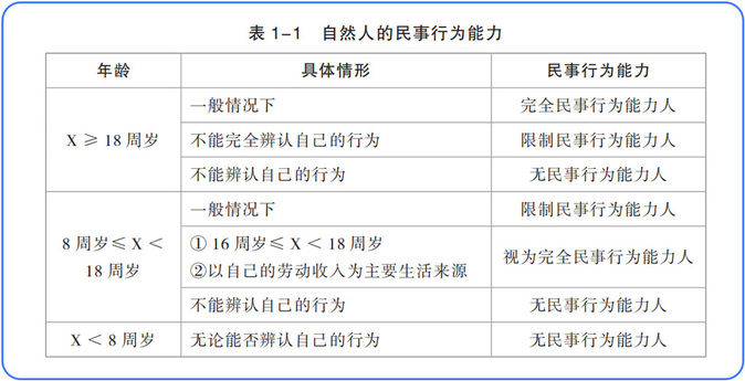【走近《輕一》名師】東奧郭守杰：方寸之間點(diǎn)撥精髓的經(jīng)濟(jì)法“名帥”；劉碩1308