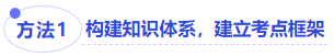 中級會計方法一：構(gòu)建知識體系，建立考點框架