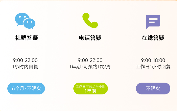 3維答疑模式