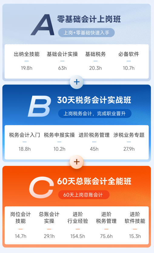 A班