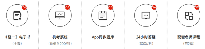 贈品